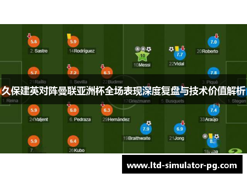 久保建英对阵曼联亚洲杯全场表现深度复盘与技术价值解析 久保建英对阵曼联亚洲杯全场表现深度复盘与技术价值解析