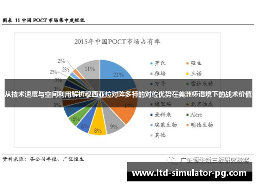 从技术速度与空间利用解析穆西亚拉对阵多特的对位优势在美洲杯语境下的战术价值