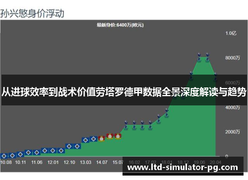 从进球效率到战术价值劳塔罗德甲数据全景深度解读与趋势