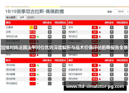 加维对阵法国法甲对位优势深度解析与战术价值评估前瞻报告全景 加维对阵法国法甲对位优势深度解析与战术价值评估前瞻报告全景